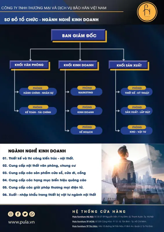 Hệ thống vững mạnh 